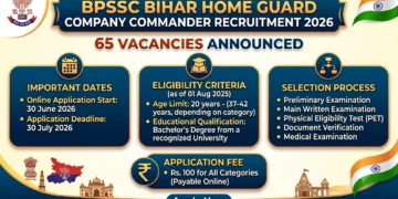 BPSSC Bihar Home Guard Company Commander Recruitment 2026