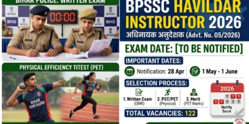 BPSSC Havildar Instructor Exam Date 2026