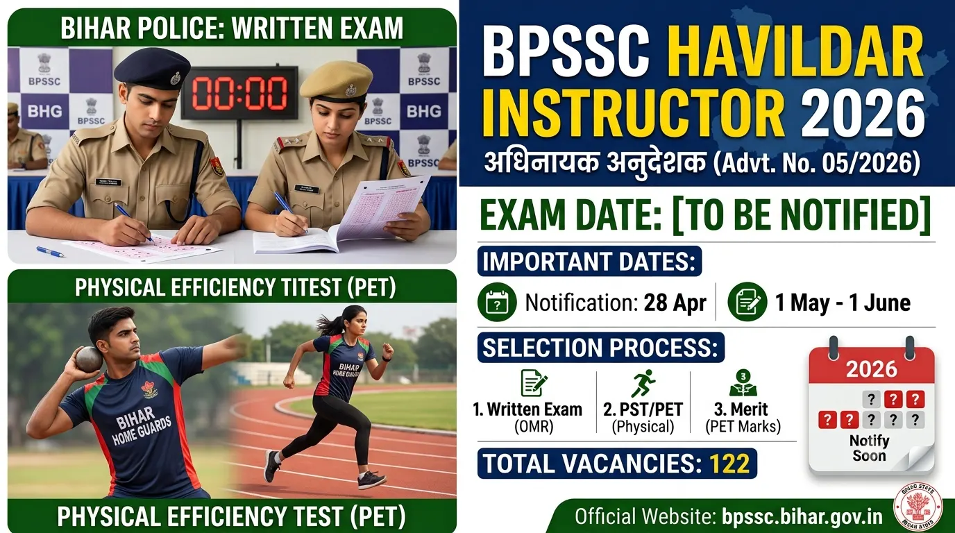 BPSSC Havildar Instructor Exam Date 2026