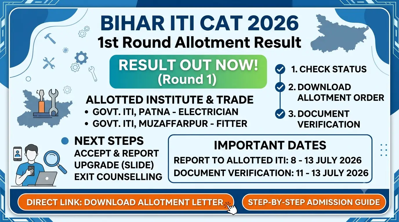 Bihar ITI CAT 2026 1st Round Allotment Result