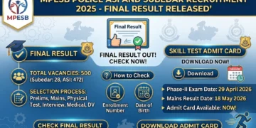 MPESB ASI and Subedar Final Result 2026