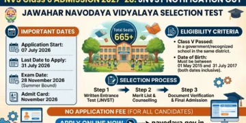 NVS Class 6 Admission 2027 Online Form
