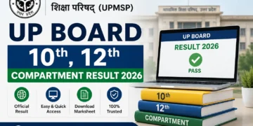 UP Board Class 10th, 12th Compartment Result 2026