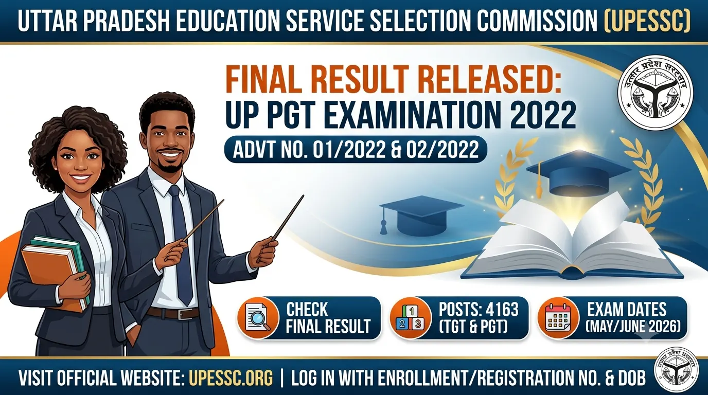 UP PGT Final Result 2026